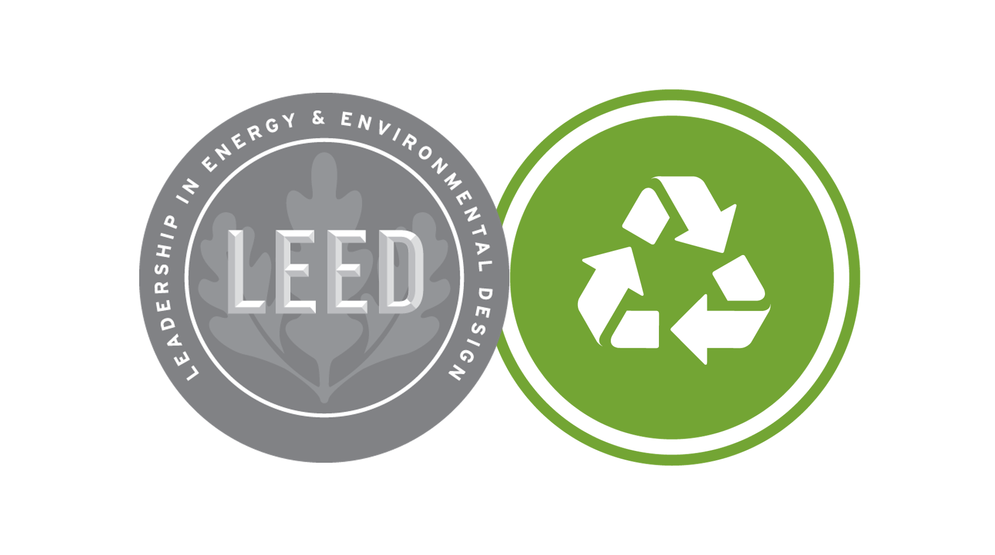 LEED v4 Keyterms